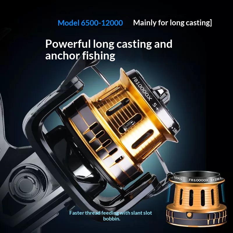 Hasida Spinning Fishing Reel F - Surf Reel 评论和价格