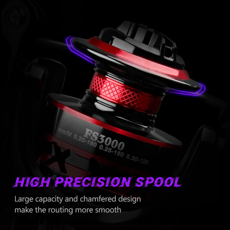 DEUKIO Spinning Fishing Reel 2 - Reel Drag Knob 评论和价格