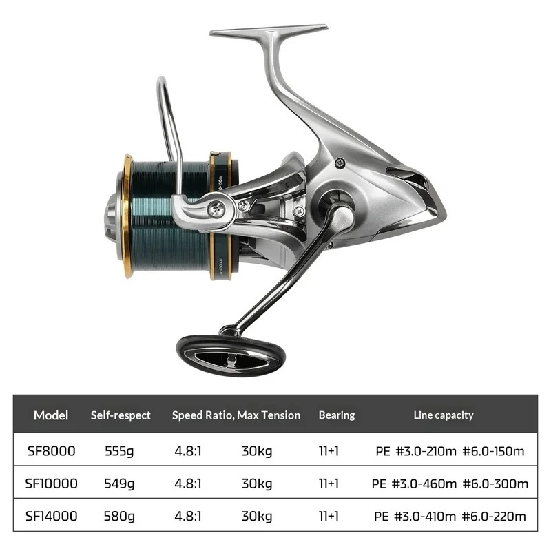 NOEBY Spinning Reel Full Metal - Trolling Reel 评论和价格