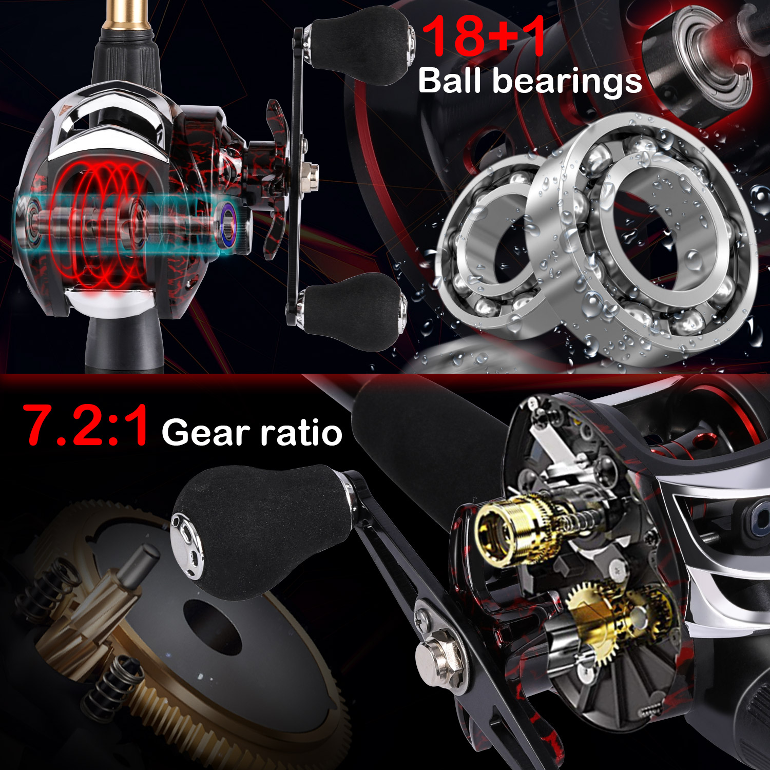 Sougayilang 1.8-2.4m Casting F - Spincast Reel 评论和价格