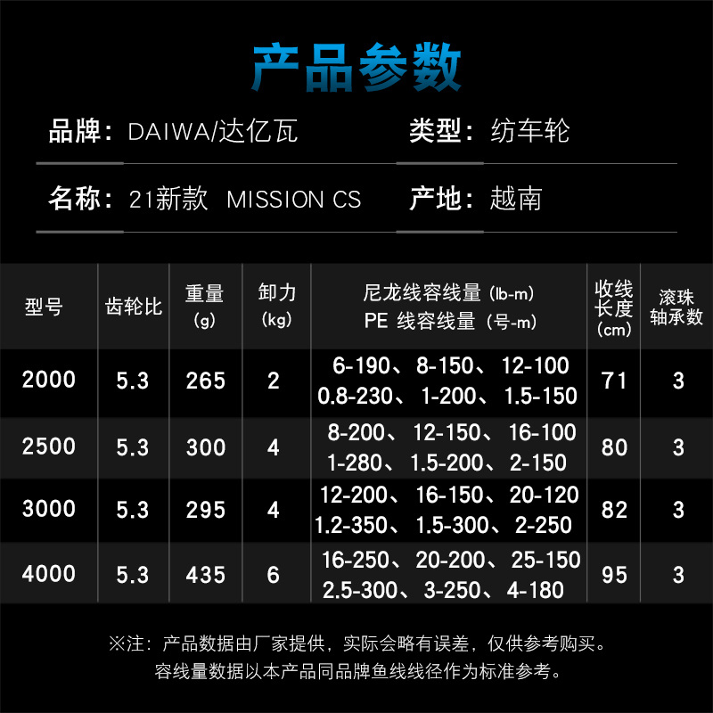 DAIWA MISSION CS Fishing Reel  - Reel Spare Spool 评论和价格